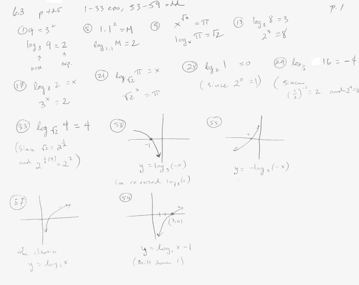 worksheet 7. 4 inverse functions answer key