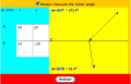 Slope and Angles