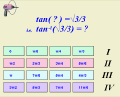 Trig Angle Drill