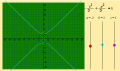 Ellipses and Hyperbolas