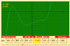 Polynomial