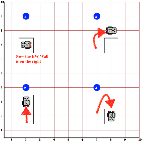 turnrightafter.png turnrightafter.png
