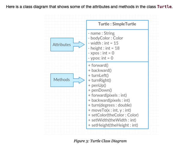 superturtle_class_diagrampng.png superturtle_class_diagrampng.png