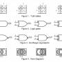 logic-truth-tables-worksheet-booleon-logic-truth-tables-logic-gates-venn-diagrams-of-logic-truth-tables-worksheet.jpg